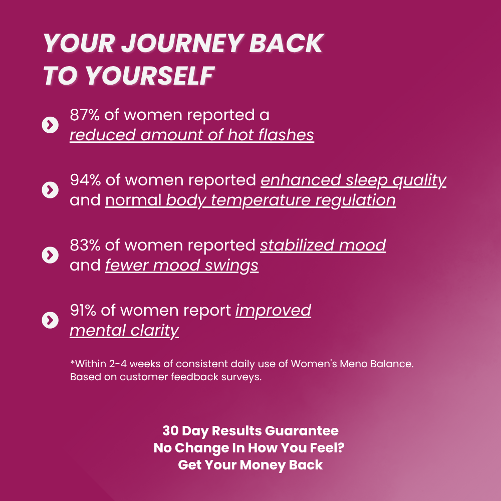 Women's Meno Balance